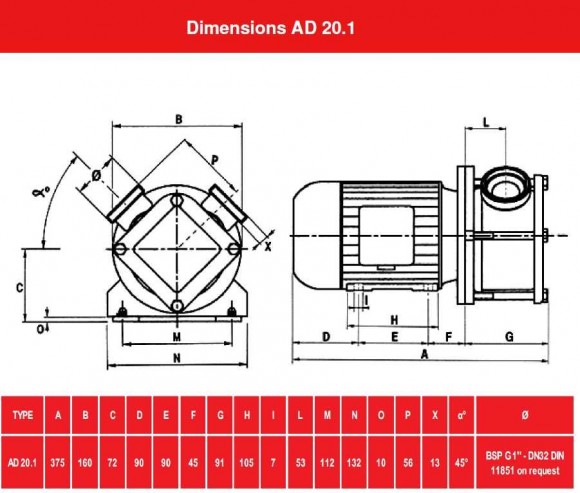 Насос для меду, цукру AlphaDynamic AD20.1/01/TR 0,55 kW імпеллерний на візку