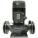 JL 32 Centrifugal pump