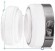 Uszczelnienie pompy R-10T 3/4, SIC/SIC, PTFE, 304, V