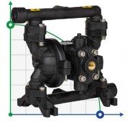 DiaPump DP 03 PB/T ATEX pneumatische Membranpumpe DiaPump DP 03 PB/T ATEX pneumatische Membranpumpe