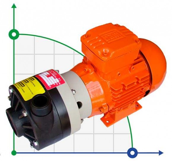 ADH 100 PP/A/0.75HP/TF/2800/BSP - Horizontal Zentrifugalpumpe