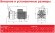 ADH 100 PP/A/0.75HP/TF/2800/BSP - Horizontal Zentrifugalpumpe
