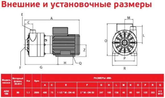 ADH 100 PP/A/0.75HP/TF/2800/BSP - горизонтальный центробежный насос