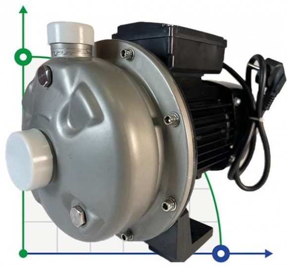 CD-34ST, pompe en acier inoxydable INOX pour l'alimentation en eau