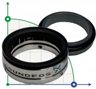 Sekundärwellendichtung, Satz Grundfos Art. 96567343 Sekundärwellendichtung, Satz Grundfos Art. 96567343