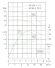 TKHWB 50/90-0.75/2 (11/10), 0,75 kW, AISI 304, 2900, Ex bomba horizontal de acero inoxidable
