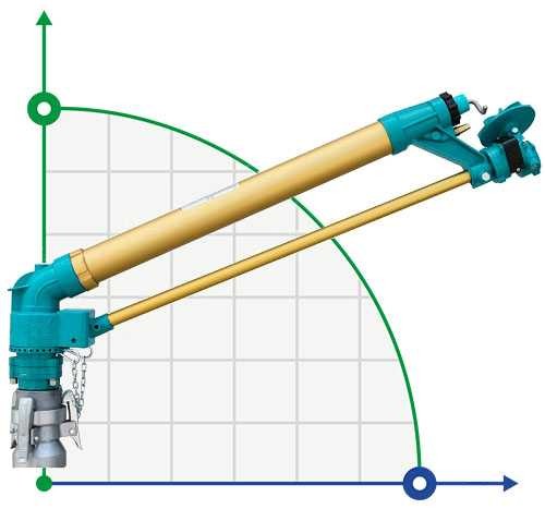 Zraszacz do nawadniania JET55 NPT