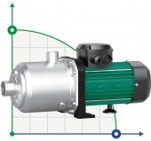 Pumpe Wilo MEDANA CH1-L. 605-1/E/E/10t mehrstufige  für die Wasserversorgung Pumpe Wilo MEDANA CH1-L. 605-1/E/E/10t mehrstufige  für die Wasserversorgung