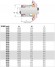 Dichtung mit Metallbalg R-680 90, SIC/SIC, VITON, AM350/316
