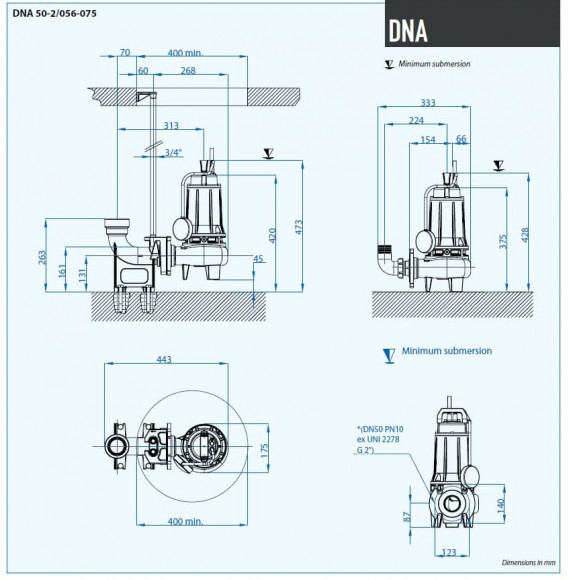 Дренажный насос Dreno DNA 50-2/056 T/G с вихревым рабочим колесом