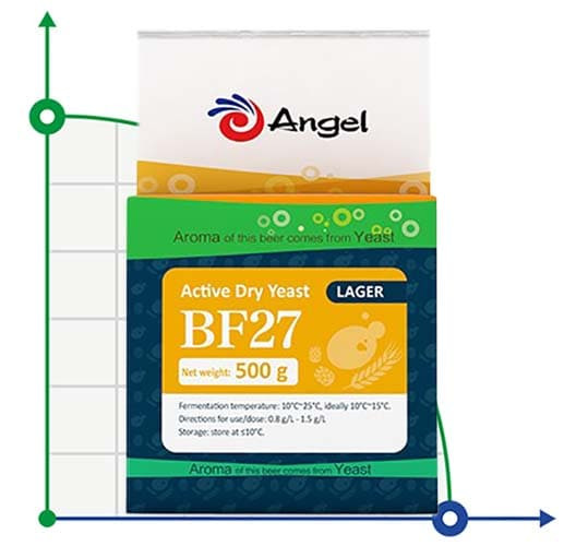 Дріжджі Angel BF27 для лагера, упаковка - 0,5 кг
