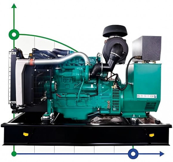 Generador diesel industrial XHYV-80GF con ATS, motor Volvo 100kVA, 80kW, 380V/50HZ tipo abierto
