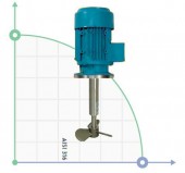 Mezclador industrial H-20 S-190, 380V Mezclador industrial H-20 S-190, 380V