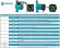 Циркуляционный насос с частотным преобразователем HRS25/7-180EAB, 220V