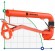 Veneroni ATR 40/540, 3,5m, 1800 m3/h Kreiselpumpe von Zapfwelle mit hydraulischer Rotation
