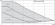 WILO YONOS PICO 30/1-8-(ROW) циркуляционный бессальниковый насос