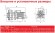 ADH 110 PP/A/1.5HP/TF/2800/BSP - горизонтальный центробежный насос