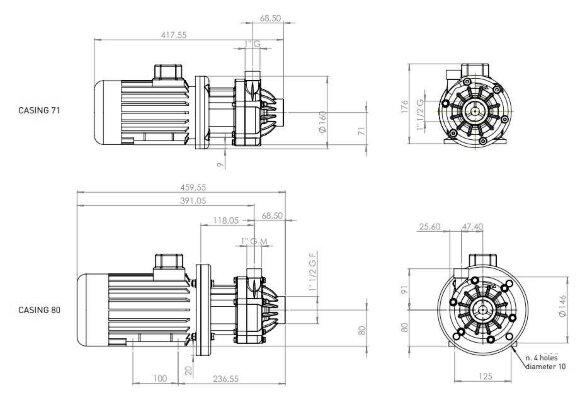 Насос з магнітною муфтою DM 10 PVDF, VITON, 0.75 кВт (крильчатка 98) Насос з магнітною муфтою DM 10 PVDF, VITON, 0.75 кВт (крильчатка 98)