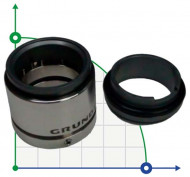 Basis-Wellendichtung, Satz Grundfos Art. Nr. 96567355 Basis-Wellendichtung, Satz Grundfos Art. Nr. 96567355