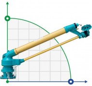 Zraszacz do nawadniania JET65