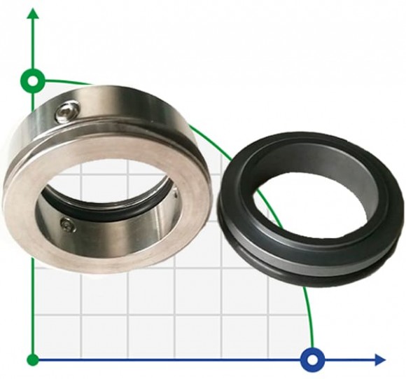 Mechanical seal R-W01 38, SS/SIC, NBR, 304