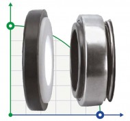 Uszczelnienie mechaniczne do pomp R-BT-AR 12, CAR/SIC, EPDM, 304 Uszczelnienie mechaniczne do pomp R-BT-AR 12, CAR/SIC, EPDM, 304