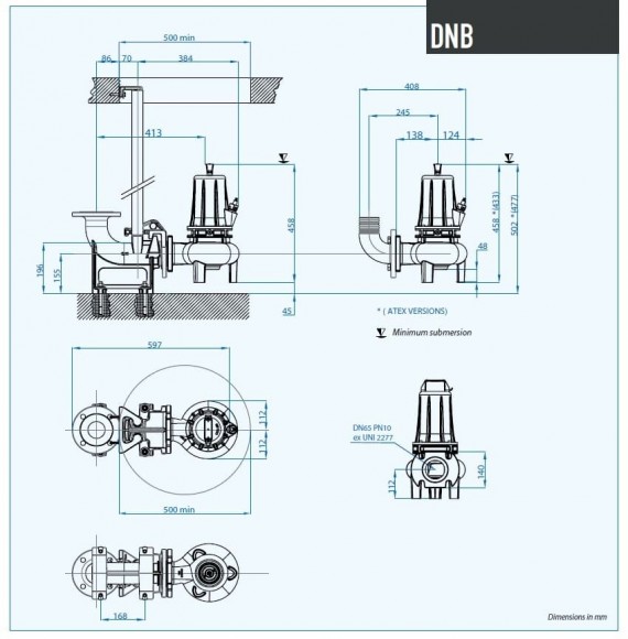 Pompe pour eaux usées Dreno DNB-EX 65-2/220-1 T avec roue S-flow à deux canaux