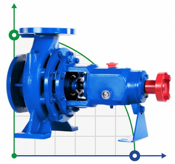 Насос центробежный К80-50-200, 15kW, 3000, без двигателя