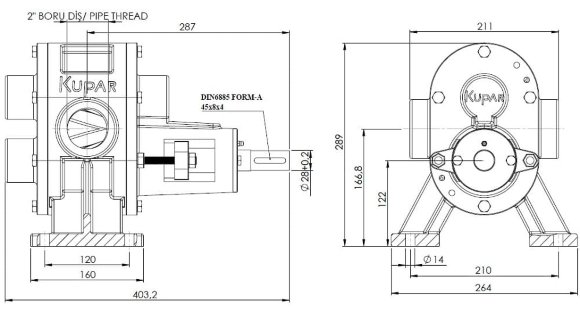 Bomba de engranajes Kupar KHP de 2 pulgadas para chocolate, 2-25 m3/h Bomba de engranajes Kupar KHP de 2 pulgadas para chocolate, 2-25 m3/h