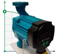 Энергосберегающий циркуляционный насос систем отопления HRS32/7-180EAB, 220V с мокрым ротором Энергосберегающий циркуляционный насос систем отопления HRS32/7-180EAB, 220V с мокрым ротором