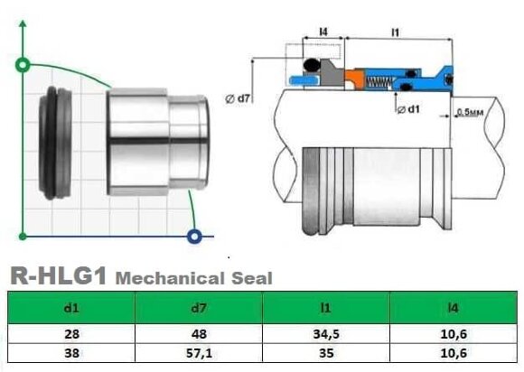 Торцеве ущільнення Hilge R-HLG1 28, SIC/SIC, VITON, 304 типу BURGMANN SHJ97, AESSEAL M010S3, VULCAN 1662, 1663S, ROTEN EHS3 Торцеве ущільнення Hilge R-HLG1 28, SIC/SIC, VITON, 304 типу BURGMANN SHJ97, AESSEAL M010S3, VULCAN 1662, 1663S, ROTEN EHS3