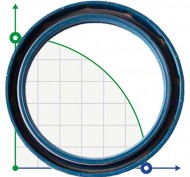 Oil seal (reinforced cuff) 55*75*8 FKM Oil seal (reinforced cuff) 55*75*8 FKM