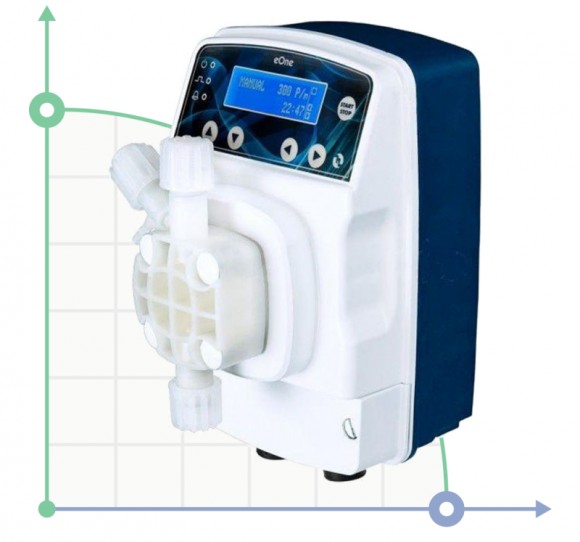 Dosierpumpe PDE eONE PLUS 15-05 100/250V