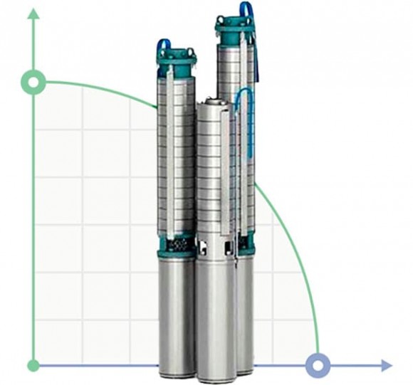 ECV 6-10-110 stainless well pump