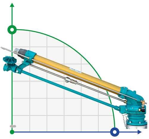 Aspersor para riego, riego JET70 Aspersor para riego, riego JET70