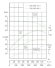 TKHWB 250/360-75/4 (450/40), 75 kW, AISI 304, 1480, Ex bomba horizontal de acero inoxidable