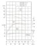 TKW 100/220-3/4 (40,4/13,1), 3 kW, 1450 насос центробежный горизонтальный