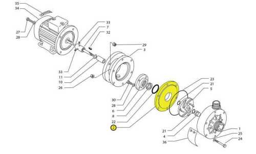 Sellos de PP de brida para bombas MB 120/130 (TL)