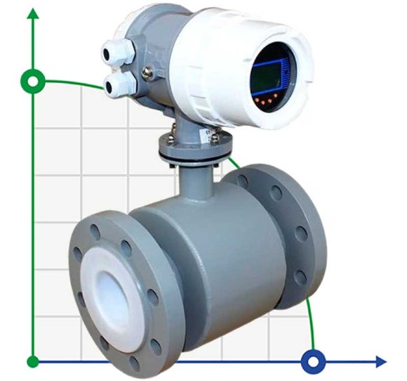 DN80 Electromagnetic flow meter KLD PN16 (salt water), 5-54 m3/h, 4-20mA+RS485 Carbon steel