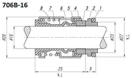 Sellos de bomba Grundfos R-706B 16, SIC/SIC, VITON, 316