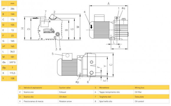 6 PBO-M вакуумный насос с масляной смазкой