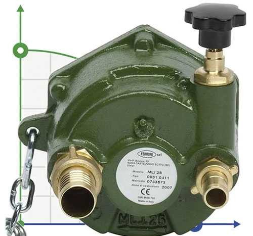 MLI 25 насос роликовый от ВОМ трактора для внесения КАС MLI 25 насос роликовый от ВОМ трактора для внесения КАС