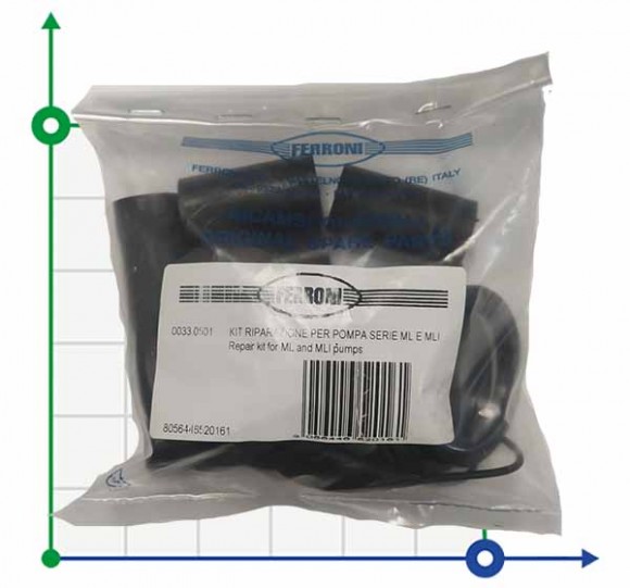 Reparatursatz für Rollenpumpen PTO ML 20 - MLI 25 Reparatursatz für Rollenpumpen PTO ML 20 - MLI 25