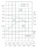 Ice-water pump IRG TKG 25/150-1.1/2 (3.7/28), 1.1 kW, 2900