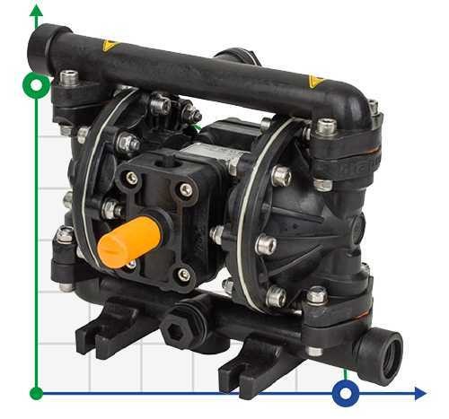 DP 06 PB/T - V - pneumatische Membranpumpe