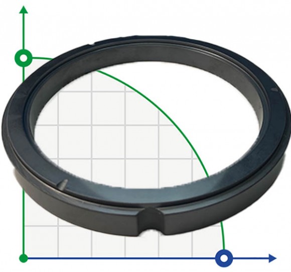 Bague tournante Sulzer MSD 8*10*15 Sic