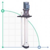 Vertical centrifugal pump IM 80, PVDF, 800 mm 0.37 kW Vertical centrifugal pump IM 80, PVDF, 800 mm 0.37 kW