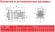 ADH 130 PP/A/3HP/TF/2800/BSP - горизонтальный центробежный насос