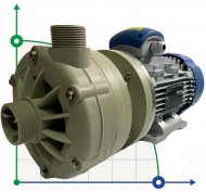 ADH 130 PP/A/3HP/TF/2800/BSP - горизонтальный центробежный насос