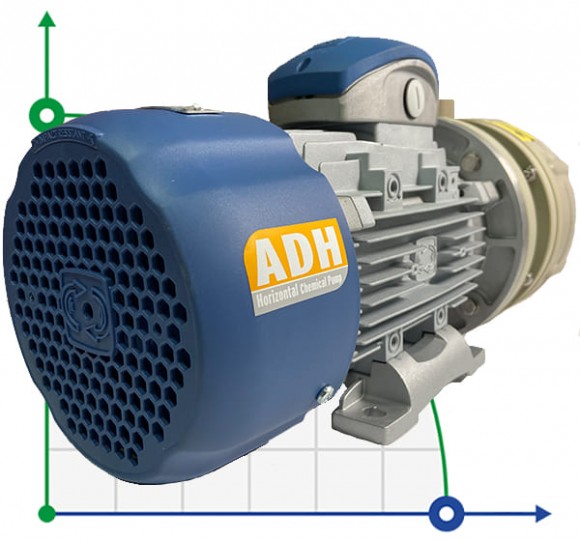 ADH 130 PP/A/3HP/TF/2800/BSP - горизонтальный центробежный насос ADH 130 PP/A/3HP/TF/2800/BSP - горизонтальный центробежный насос